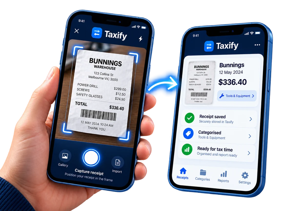 A hand holding a phone photographing a Bunnings receipt, and beside it the Taxify app showing the same purchase saved, categorised and ready for tax time
